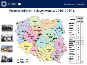 Posterunki Policji reaktywowane w 2016 i 2017 r.